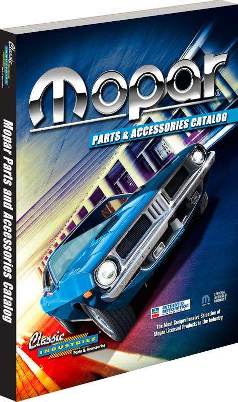 mopar sheet metal parts|classic industries mopar catalog.